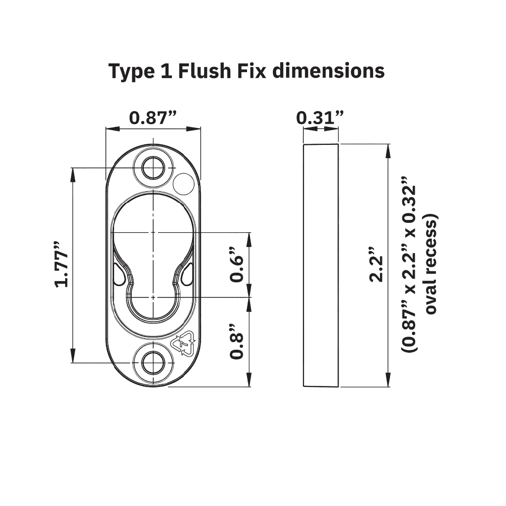 Type 1 Flush_fix_dims.webp